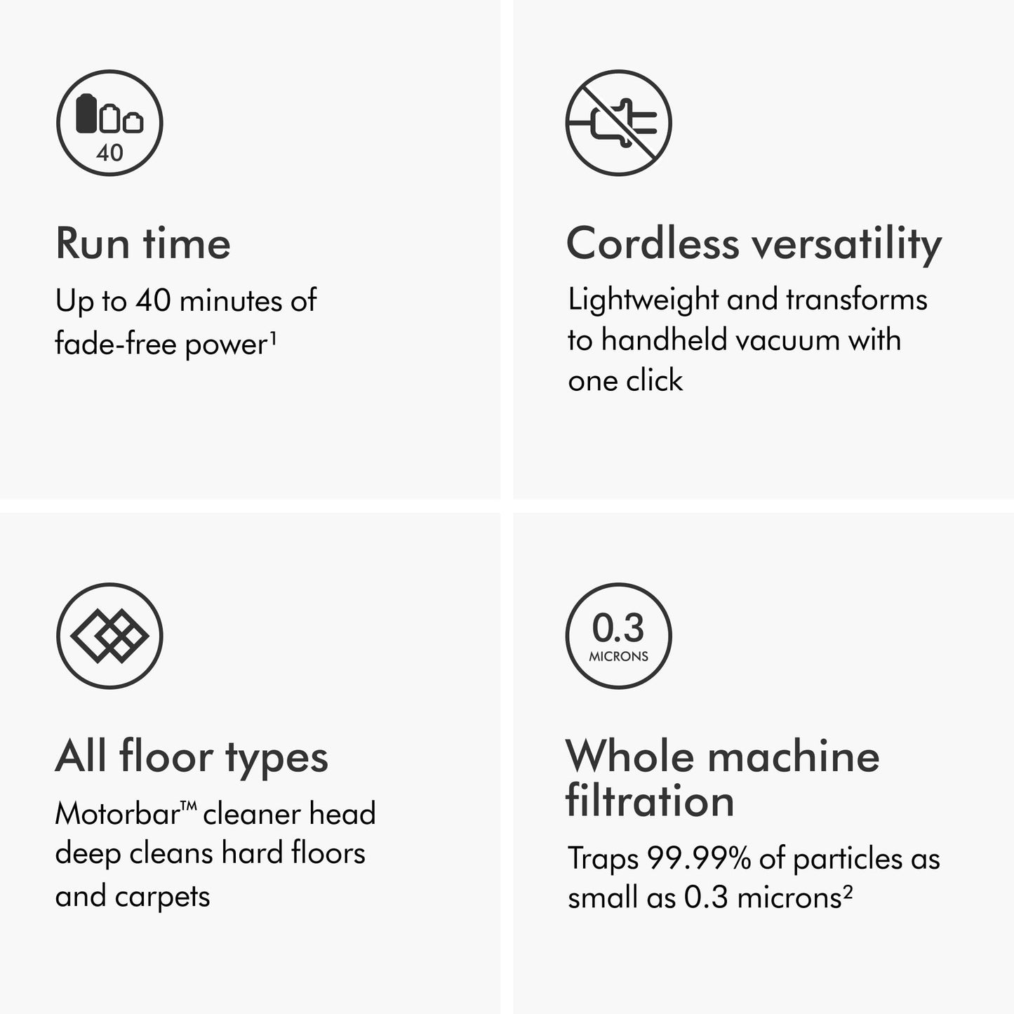 Dyson Aspirador de pó sem fio V8