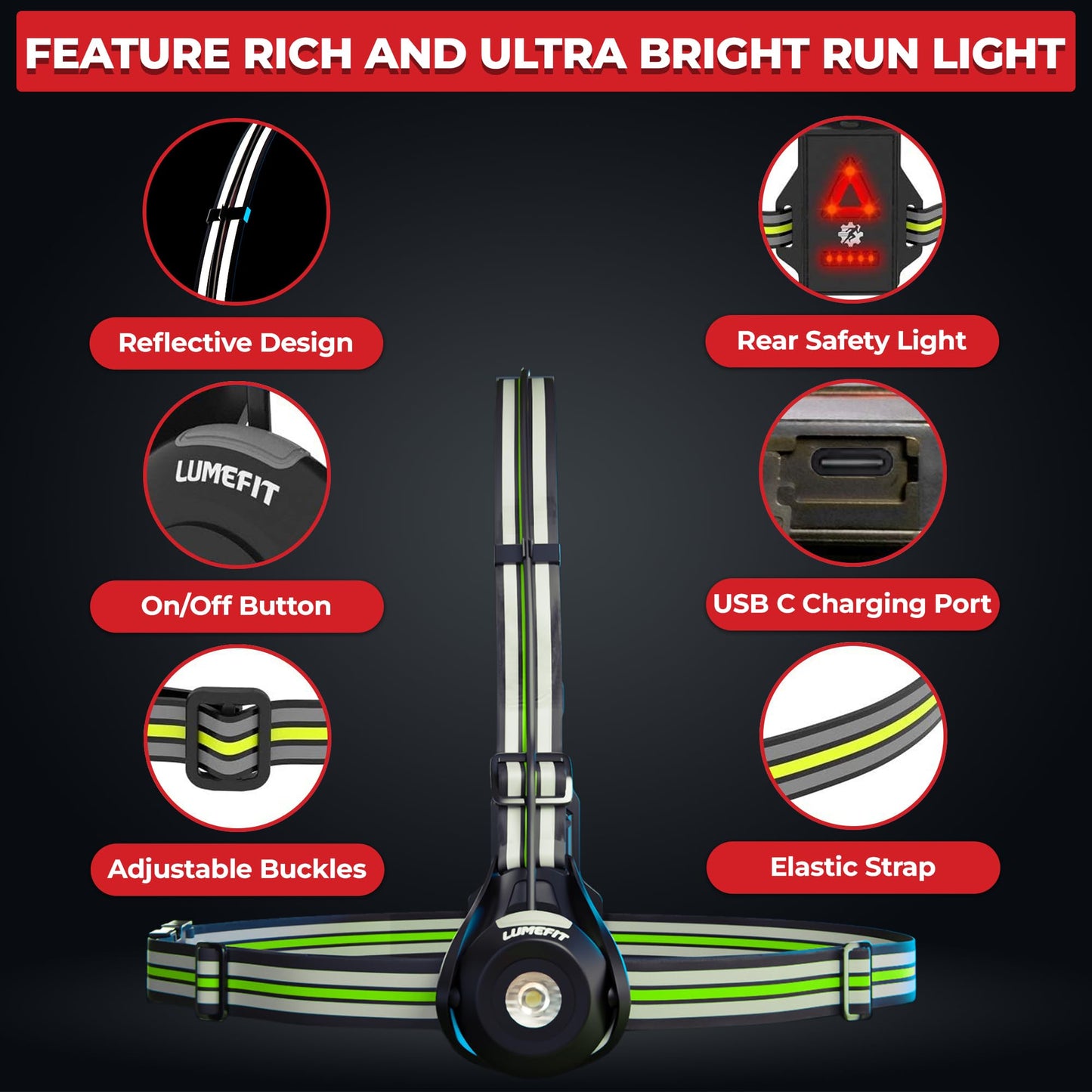 LUMEFIT Run Light, Running Light for Runners Chest LED Lamp - 90° Adjustable Beam Angle, 500 Lumen 360 Degree Reflective Band, USB Rechargeable - Front Body Torch Rear Safety Warning, Jogging Hiking