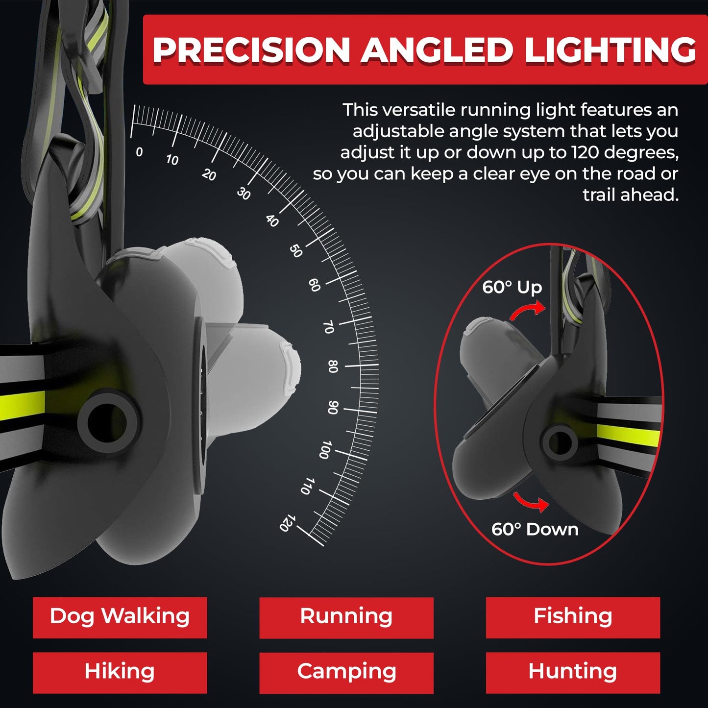 LUMEFIT Run Light, Running Light for Runners Chest LED Lamp - 90° Adjustable Beam Angle, 500 Lumen 360 Degree Reflective Band, USB Rechargeable - Front Body Torch Rear Safety Warning, Jogging Hiking